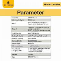 My Power 10000mAh Powerbank M1033